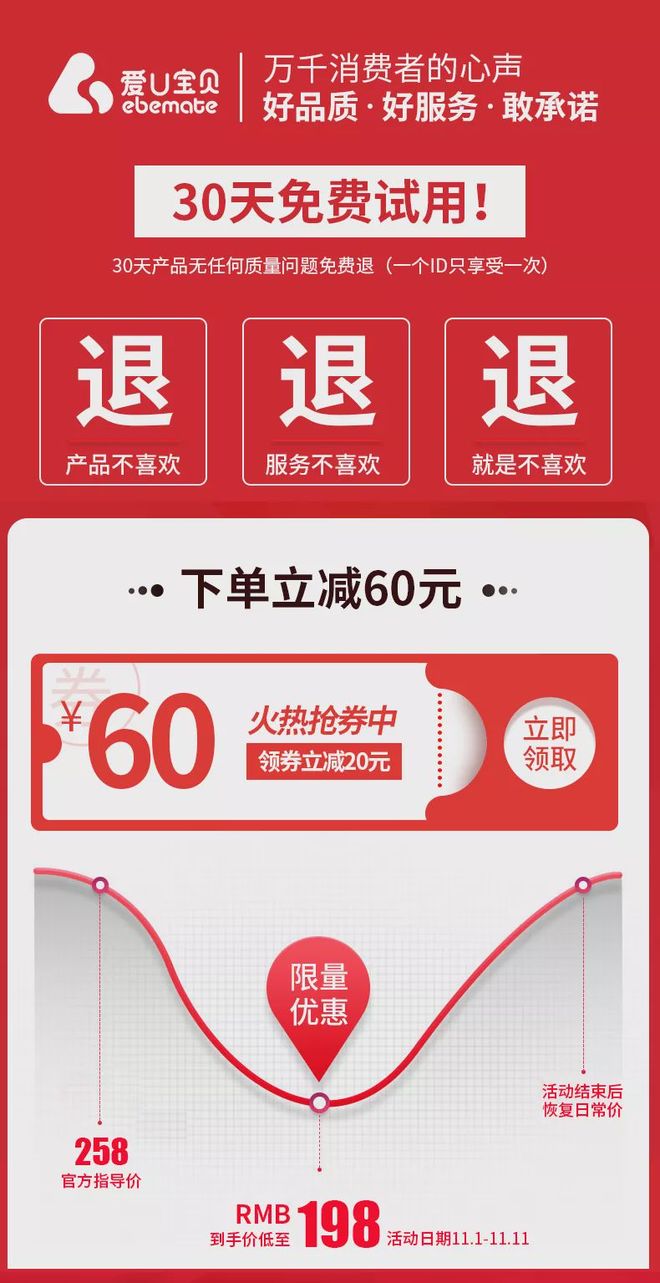 二代妖精之今生有幸