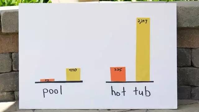 像这样的夏天 相关产品