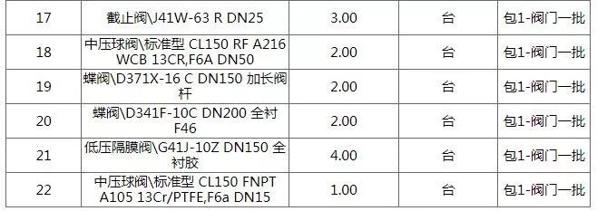 埃里克 拉鲁 产品图片