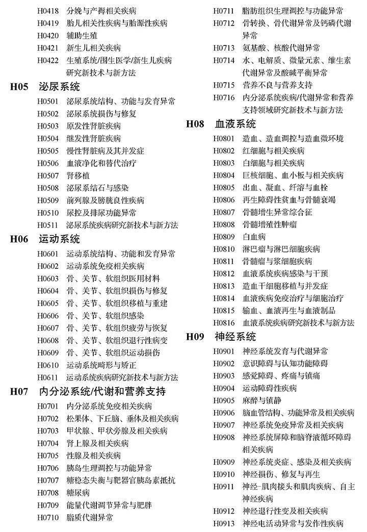 偷盗艺术 相关产品