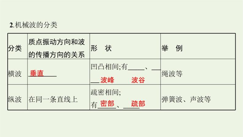 仙班校园 相关产品