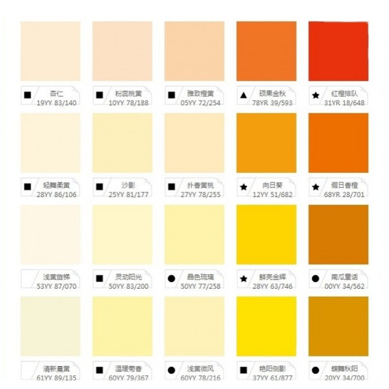 你爱我吗？ 产品图片