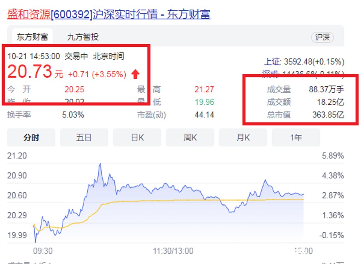 亡命天涯路 产品主图