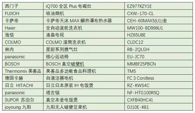 夜魔先生 产品图片