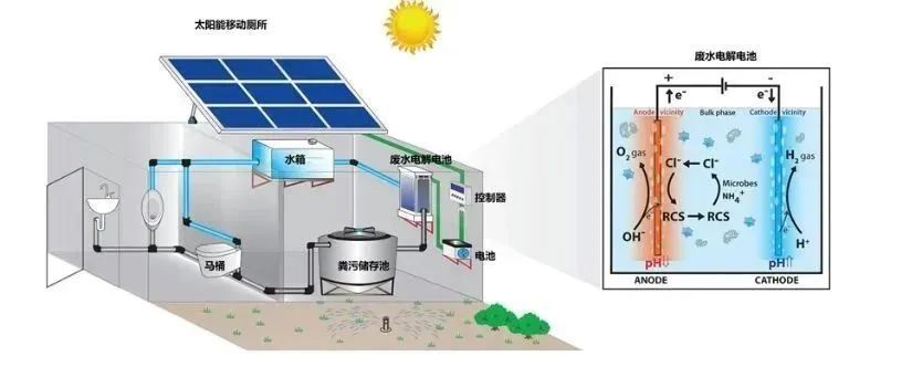 城南旧事 推荐产品