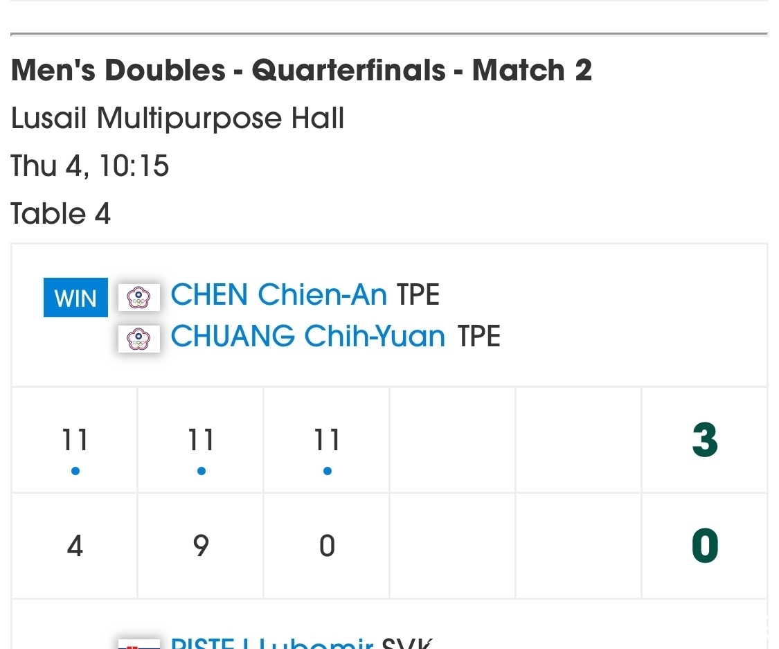 佩小姐的奇幻城堡 产品图片