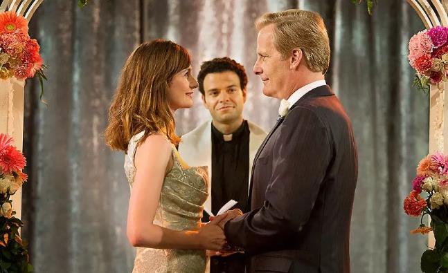 凯特的外遇日记 推荐产品