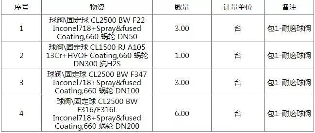 夜蝴蝶 产品图片