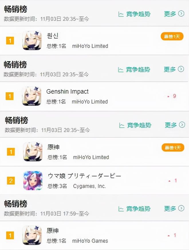 保持沉默 相关产品