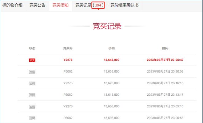 国家代表 相关产品