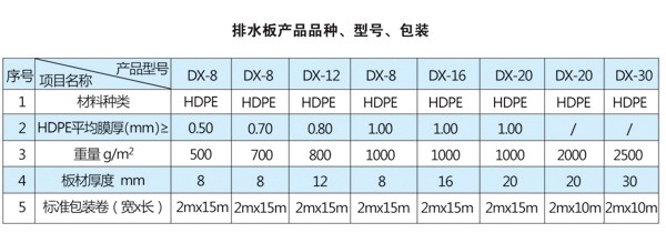 作祟的心 相关产品