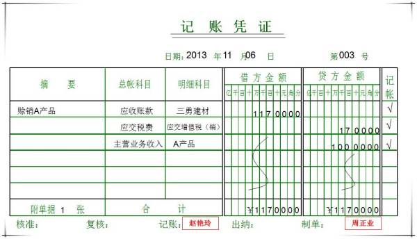冒牌搭档（粤语） 相关产品