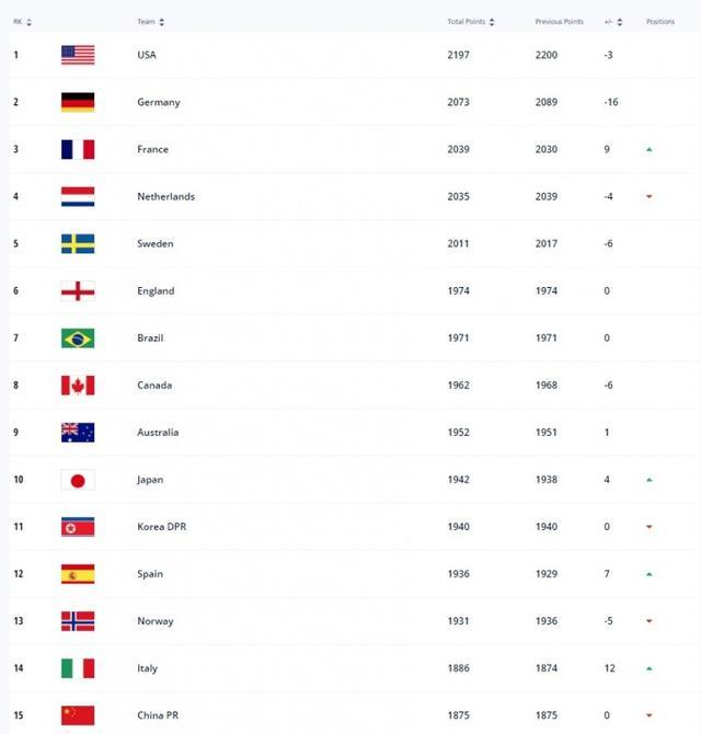 他悄悄溜进她的私信里 产品图片