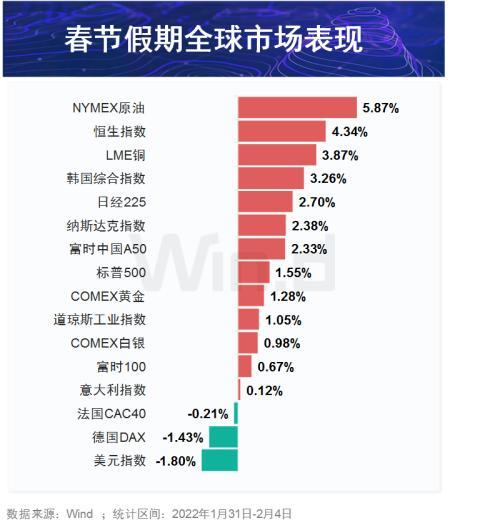 假戏真做 相关产品
