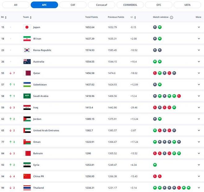 伟大的缺席 相关产品