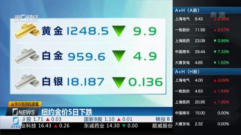 伦文叙老点柳先开