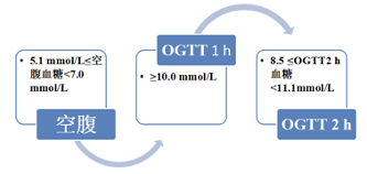 偶像活动Planet 剧场版 相关产品