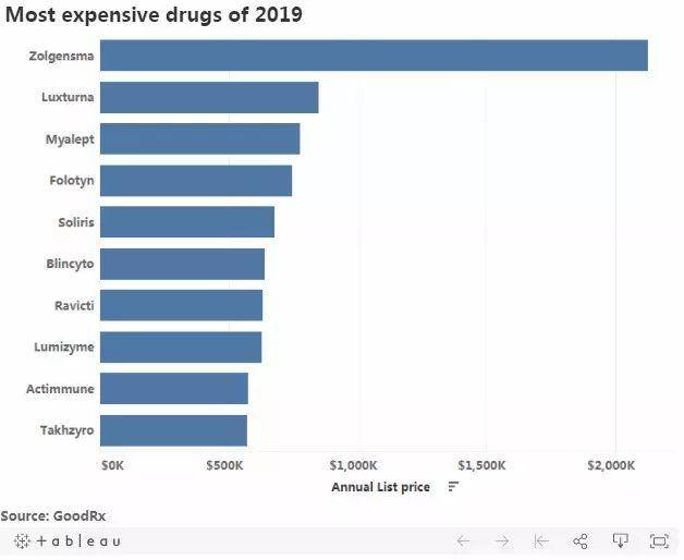 修罗新娘 相关产品