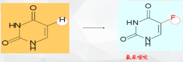 你那好冷的小手