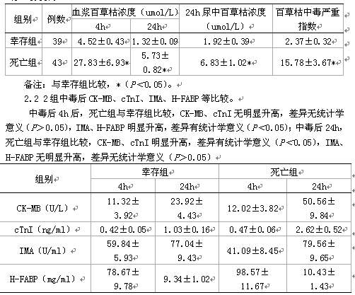 便利店 产品图片
