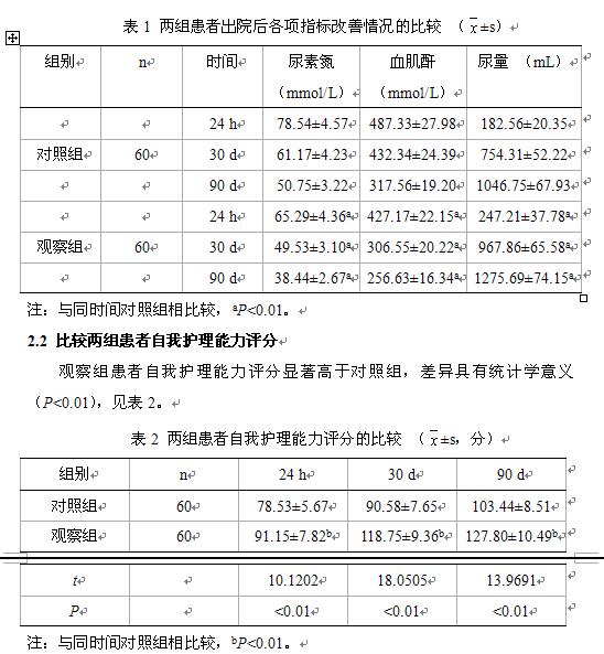 夏日恋情 相关产品
