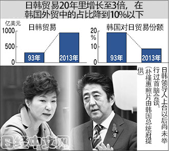 圣巴巴拉 产品主图