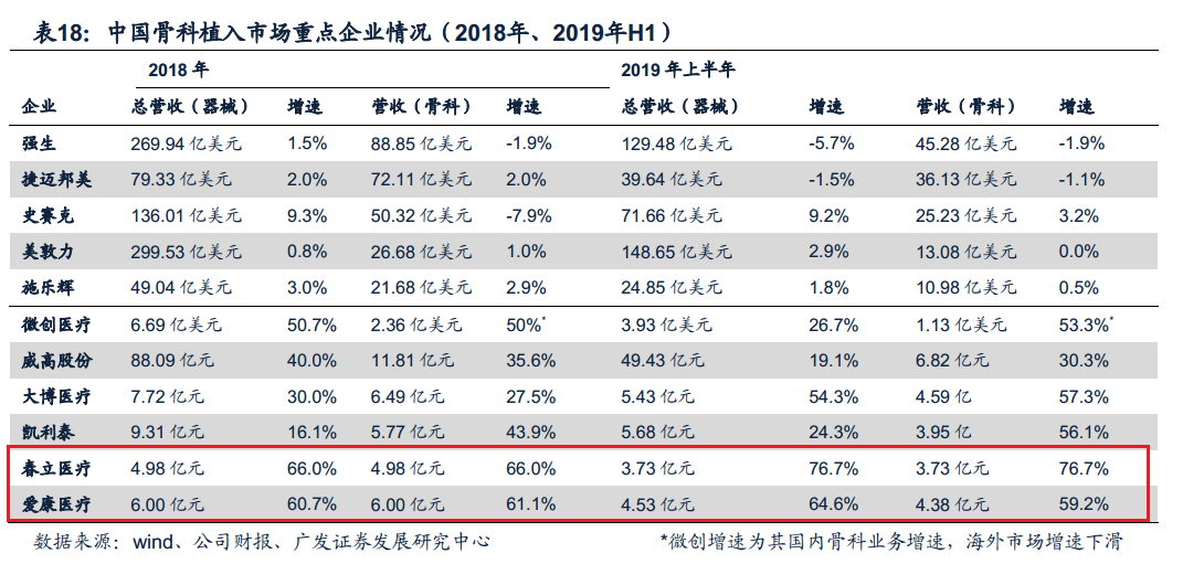 修女也疯狂 相关产品