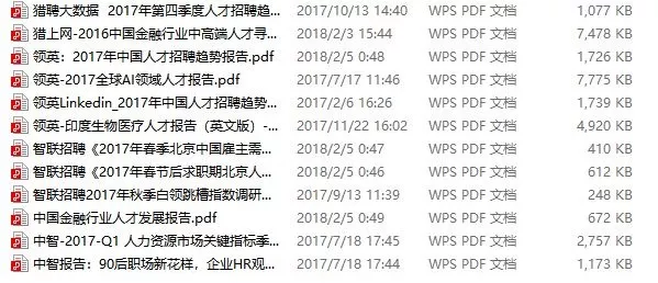 冰川鲨鱼 产品图片