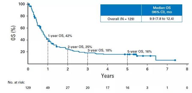 冷眼杀机 产品图片