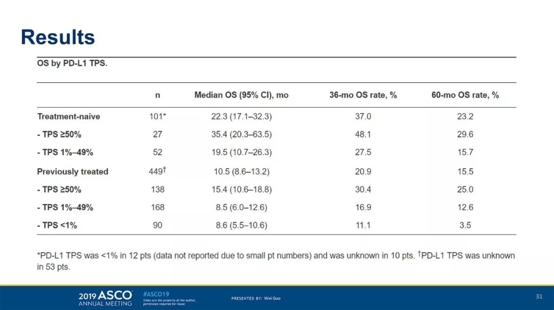 夏日春情 相关产品