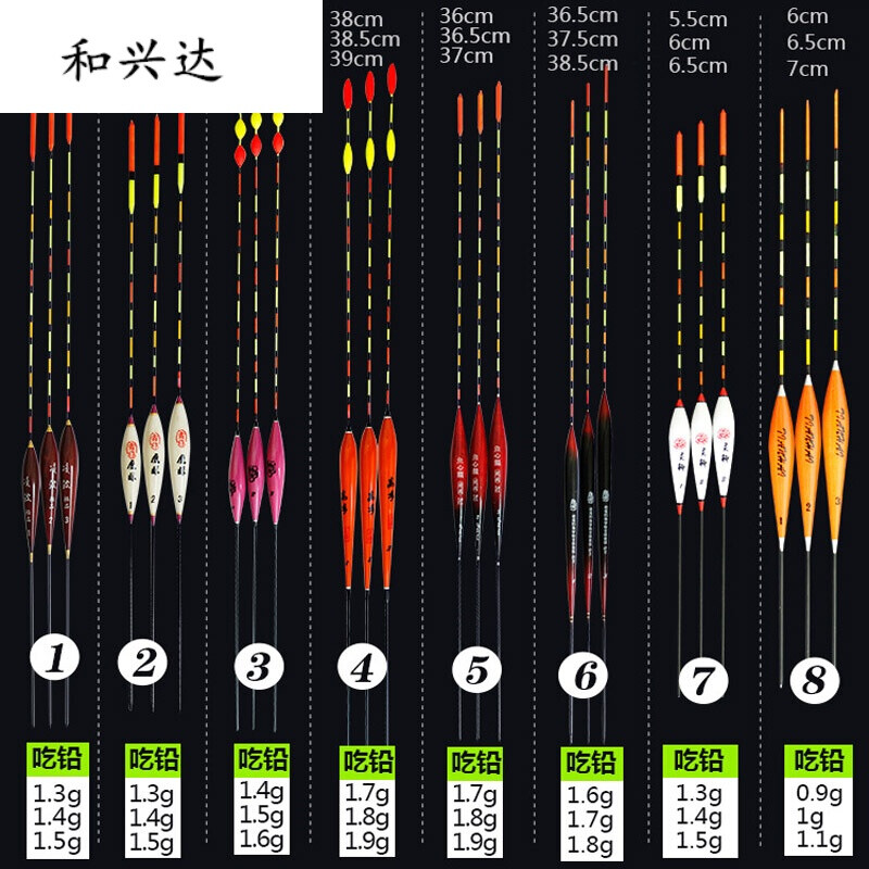 你的名字是玫瑰 产品主图