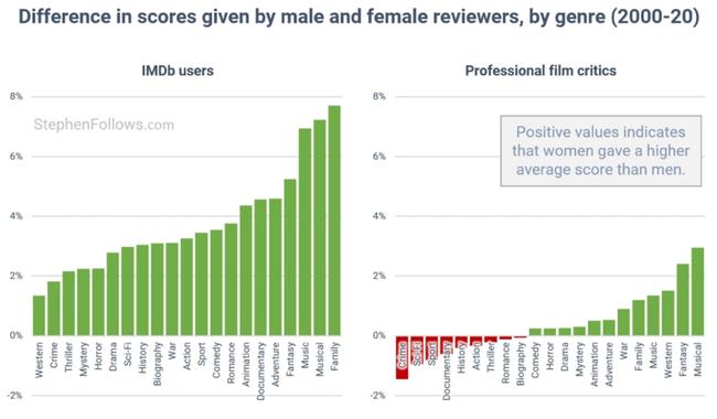 哆啦A梦：大雄的猫狗时空传 产品图片