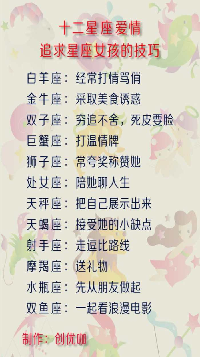 你爱我吗？ 相关产品