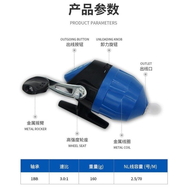 哆啦A梦：伴我同行 相关产品