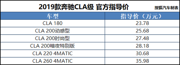 兄弟，别闹！ 产品图片