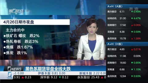 何方神圣 相关产品