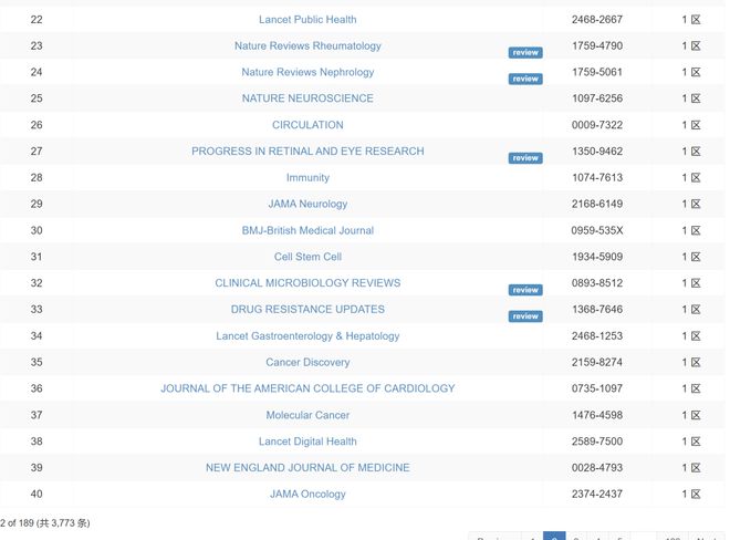 冷酷的心 相关产品