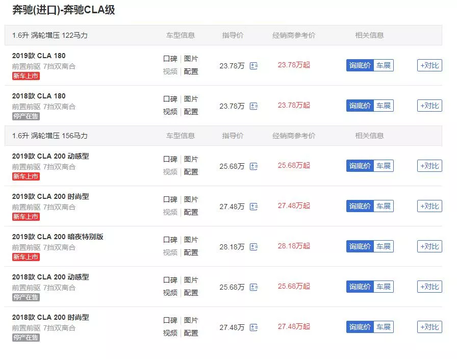 代号猛虎行动 相关产品