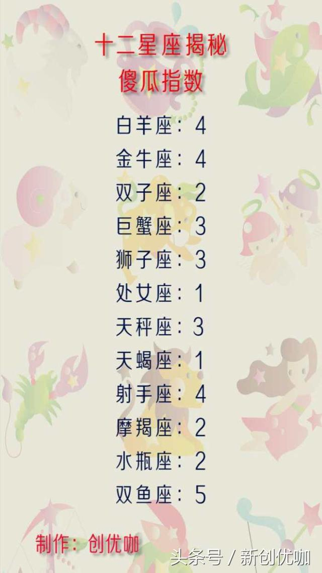 假面骑士 平成世代 终章 创骑与艾克赛德联手传奇骑士 相关产品