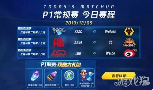 企鹅公路 相关产品