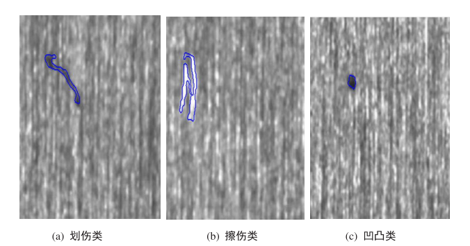 充气女友进化论 相关产品