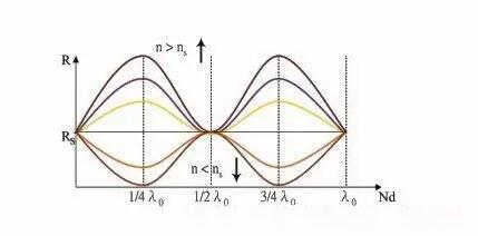 喋血外星人 产品图片