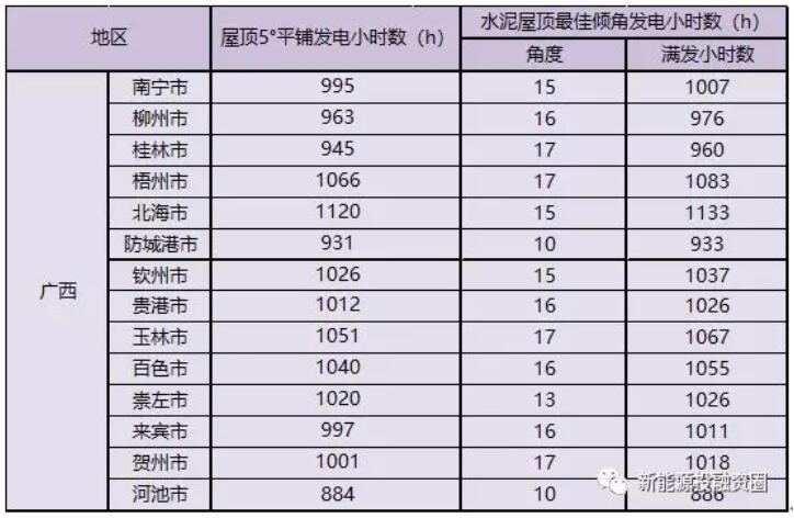 墨斗先生 推荐产品
