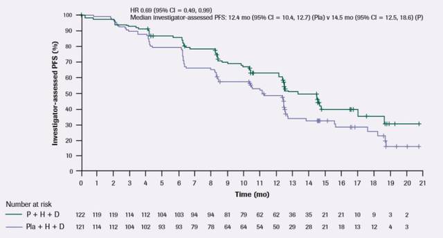 古墓迷途2 产品主图