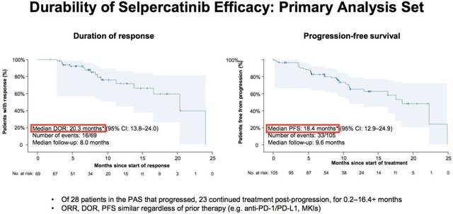 凤凰城等着你 相关产品
