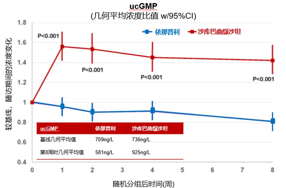 做次有钱人 相关产品