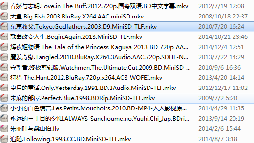 可爱的露易丝 产品主图