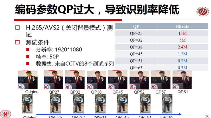 信念一生 相关产品