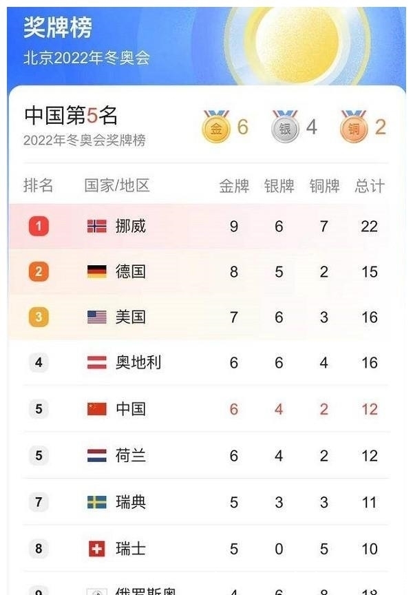 僵尸高校3 产品图片