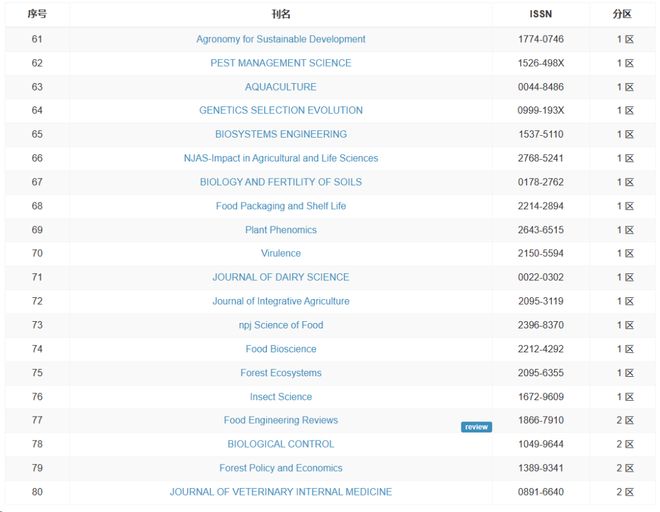 冰雪勇士3 产品图片
